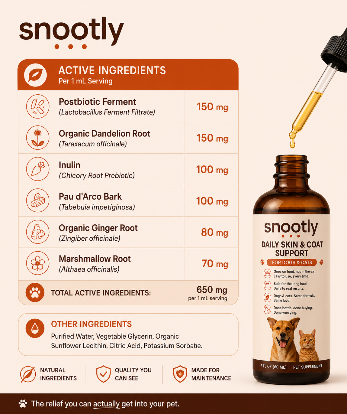 Snootly Daily Skin & Coat Support — Drops for Dogs & Cats, 60ml
